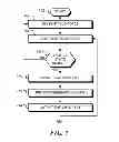Fig. 05 - Multi-control stylus