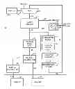 Fig. 01 - GRAPHICS PROCESSING ARCHITECTURE EMPLOYING A UNIFIED SHADER