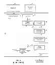 Fig. 04 - GRAPHICS PROCESSING ARCHITECTURE EMPLOYING A UNIFIED SHADER