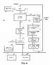 Fig. 05 - GRAPHICS PROCESSING ARCHITECTURE EMPLOYING A UNIFIED SHADER
