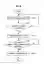 Fig. 07 - Information processing apparatus and program