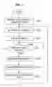 Fig. 08 - Information processing apparatus and program
