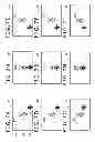 Fig. 06 - Image capturing device including lens array and processing