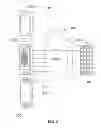 Fig. 06 - Portable electronic devices with integrated imaging capabilities
