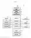 Fig. 02 - Methods and apparatuses for providing guide information for a camera