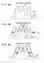 Fig. 09 - Focusing apparatus and method for controlling the same, and image pickup apparatus