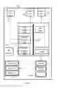Fig. 02 - Method for improving channel change in a television appliance