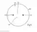 Fig. 04 - METHOD FOR STORING INFORMATION ON A SPECTACLES LENS, SPECTACLES LENS BLANK OR SPECTACLES LENS SEMI-FINISHED PRODUCT
