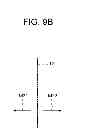 Fig. 22 - Ophthalmologic apparatus