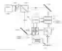 Fig. 01 - SECURITY SCREENING SYSTEMS AND METHODS