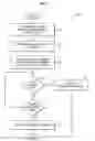 Fig. 03 - PRINT RECOVERY FOR PRINTING SYSTEMS