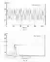 Fig. 08 - Method of processing address information for a data storage device, and storage medium, modulator, demodulator, and data storage device