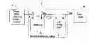 Fig. 01 - Fault current limiter