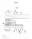 Fig. 03 - Flexible display device