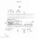 Fig. 05 - Flexible display device