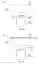 Fig. 45 - LED lamps with improved quality of light