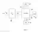 Fig. 07 - LED retrofitting system for post top outdoor lighting
