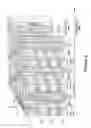 Fig. 07 - Vertical cross point reram forming method