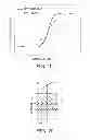 Fig. 17 - Magnetic memory, spin element, and spin MOS transistor
