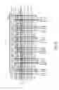 Fig. 05 - Distributed sub-page selection