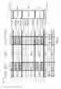 Fig. 11 - Distributed sub-page selection