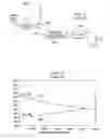 Fig. 02 - Differential laser diode driver apparatus and systems