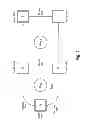 Fig. 02 - HANDLING A FAULT IN AN ETHERNET RING NETWORK