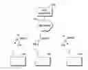 Fig. 01 - Method and apparatus for dynamically controlling quality of service
