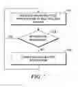 Fig. 07 - Method and apparatus for dynamically controlling quality of service