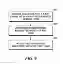 Fig. 09 - Method and apparatus for dynamically controlling quality of service