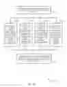 Fig. 11 - Management of communications with multiple access points based on inter-access point communications