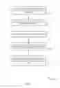 Fig. 12 - Management of communications with multiple access points based on inter-access point communications