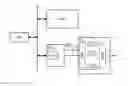 Fig. 01 - SYSTEM FOR TRANSMITTING CONCURRENT DATA FLOWS ON A NETWORK