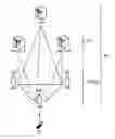 Fig. 01 - Communication control method
