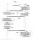 Fig. 06 - Communication control method