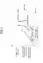 Fig. 06 - Apparatus and method for controlling in-device coexistence interference in wireless communication system