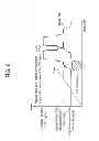 Fig. 07 - Apparatus and method for controlling in-device coexistence interference in wireless communication system