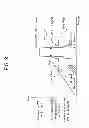 Fig. 09 - Apparatus and method for controlling in-device coexistence interference in wireless communication system