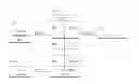 Fig. 01 - METHOD FOR ACQUIRING INFORMATION ON OCCUPIED CHANNEL OF DEVICE WHICH SUBSCRIBES TO INFORMATION SERVICE IN TELEVISION WHITE SPACE BAND