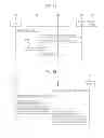 Fig. 09 - METHOD FOR ACQUIRING INFORMATION ON OCCUPIED CHANNEL OF DEVICE WHICH SUBSCRIBES TO INFORMATION SERVICE IN TELEVISION WHITE SPACE BAND