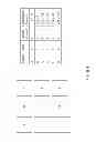 Fig. 12 - Multiple heterogeneous NoC layers