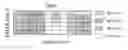 Fig. 01 - Methods, device and node for DRX of data