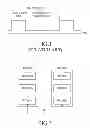 Fig. 02 - Method and apparatus for controlling discontinuous reception in a wireless communication system