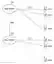 Fig. 01 - Multi-subframe scheduling mechanism for base station and user equipment