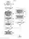 Fig. 09 - HARQ method and apparatus for communication system