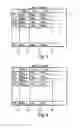 Fig. 03 - Selecting a Transport Format for Transmission of Data Blocks Between a Base Station and a Mobile Terminal
