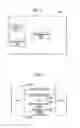 Fig. 03 - MOBILE COMMUNICATION METHOD