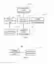 Fig. 05 - Information sending and blind detection method and device