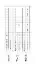 Fig. 07 - Server device, base station device, and identification number establishment method
