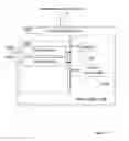 Fig. 09 - Method and apparatus for broadcasting synchronization signals and system information in a new type carrier